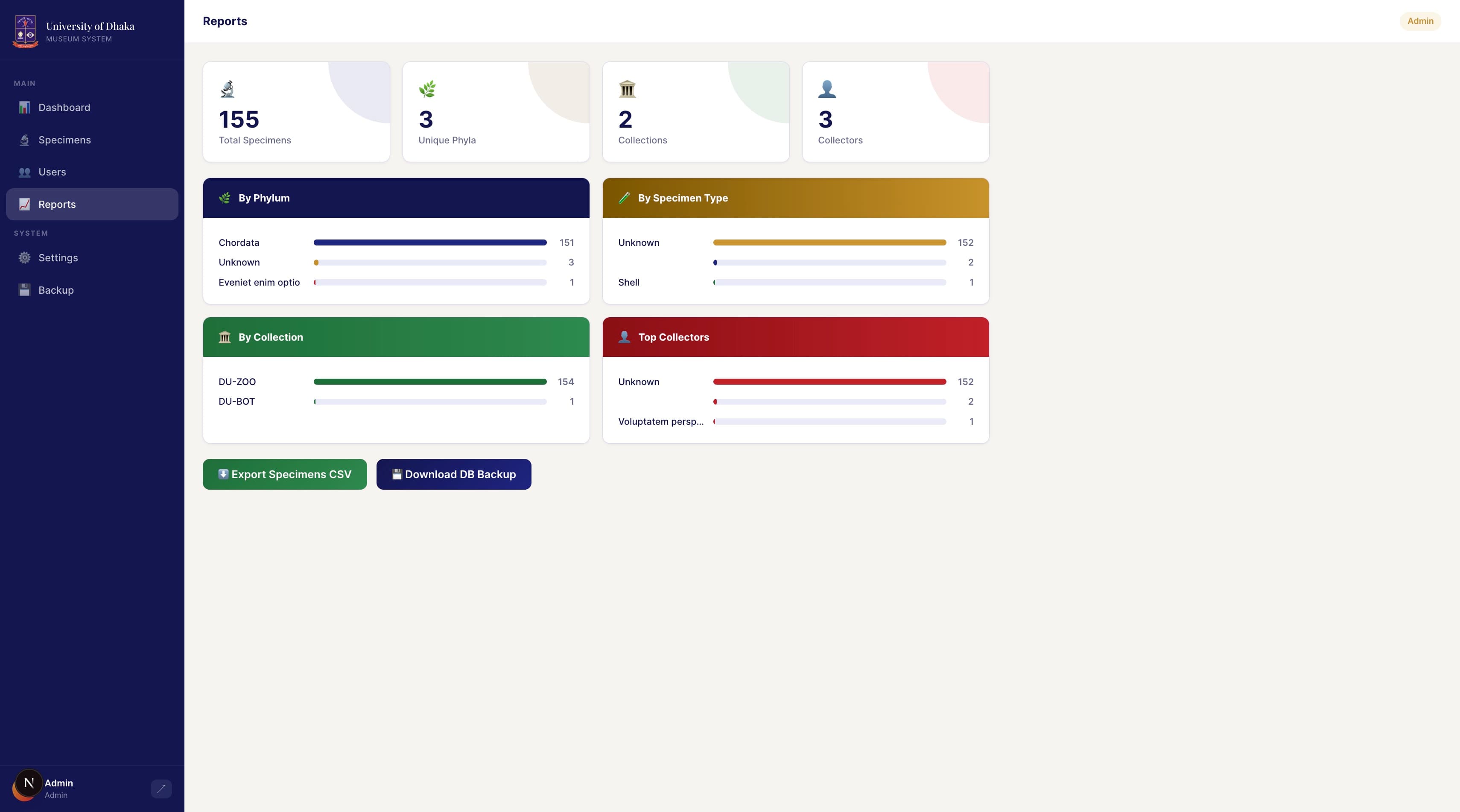 Reports and analytics view